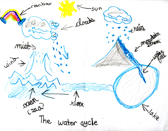 Valerie's Illustration