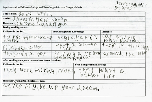 Jeffrey's Supplement 6L