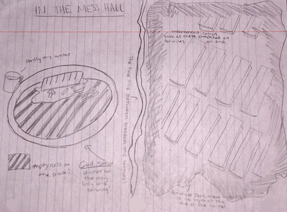This is Zach's drawing of the internment camp.